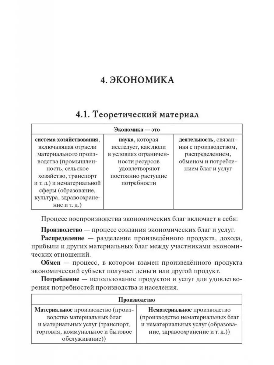 Чернышева. Обществознание. ЕГЭ-2024. Тематический тренинг ЛЕГИОН 175146646  купить в интернет-магазине Wildberries