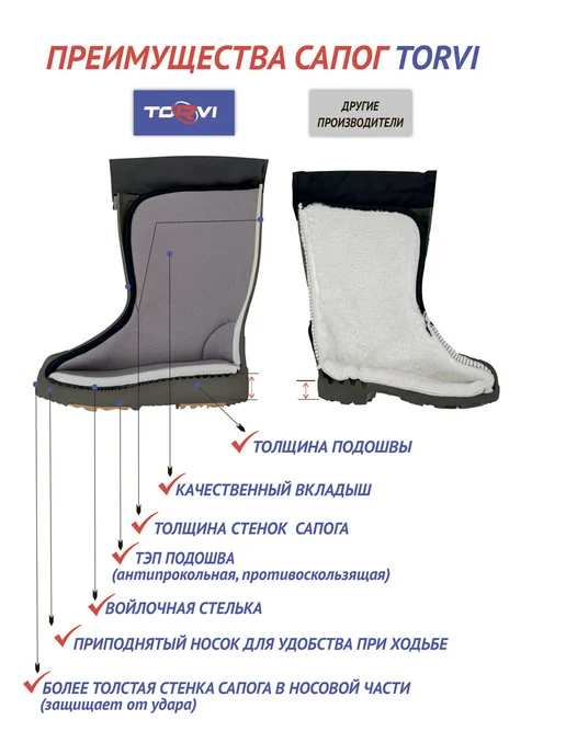 Torvi Сапоги для рыбалки теплые из ЭВА до - 60 с ТЭП подошвой, зеленый, фото 2