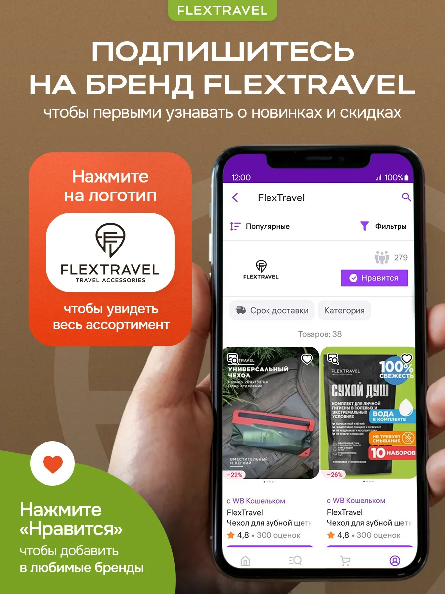 Сухой душ походный 10 шт. FlexTravel 175166798 купить за 823 ₽ в  интернет-магазине Wildberries