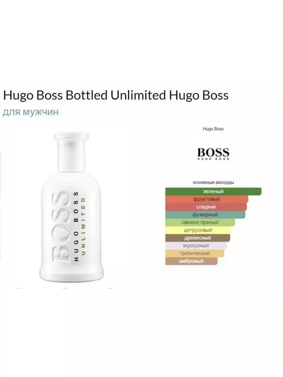 Hugo boss unlimited sale edition