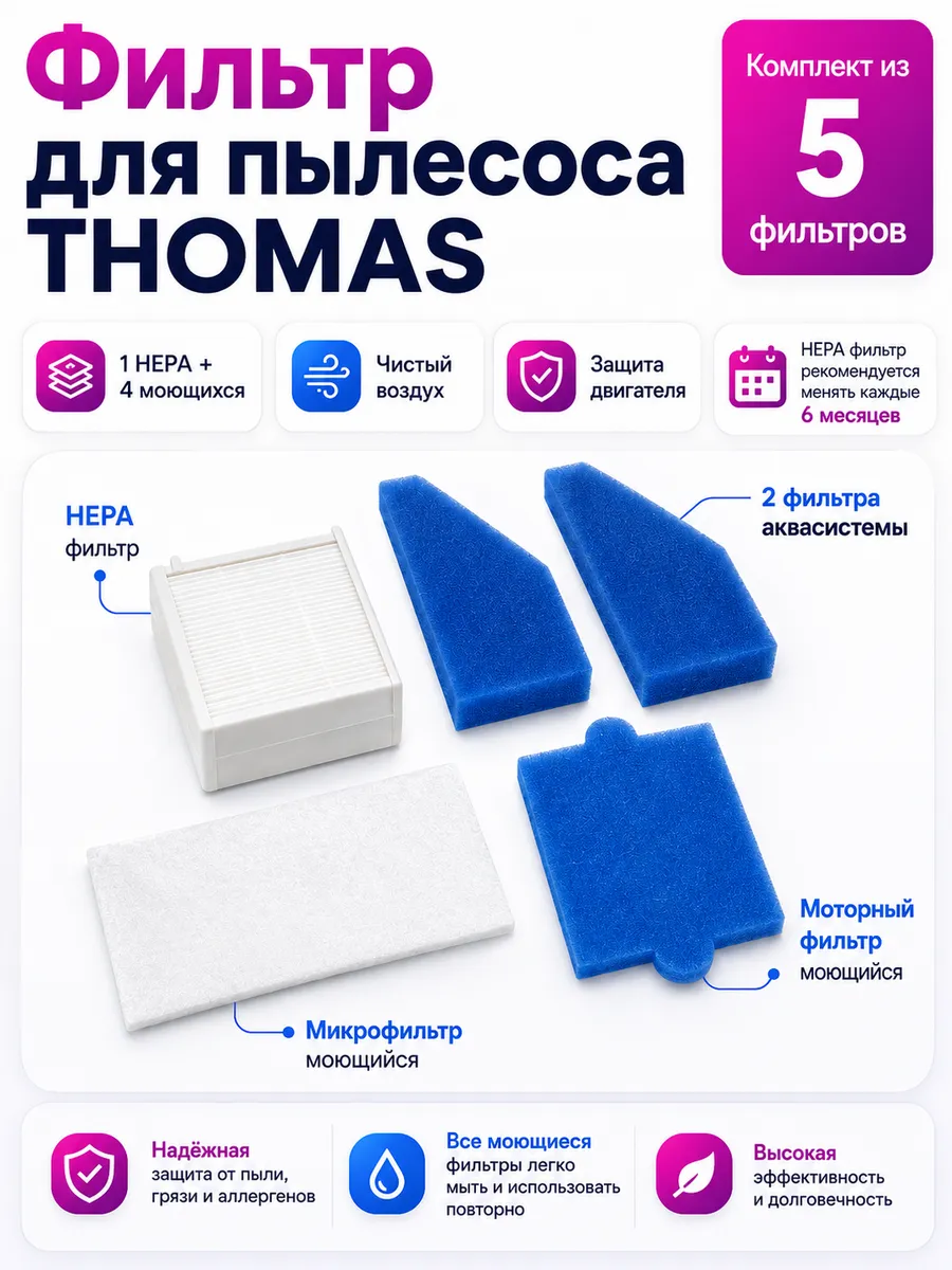 Фильтр для пылесоса THOMAS: Lorelea XT