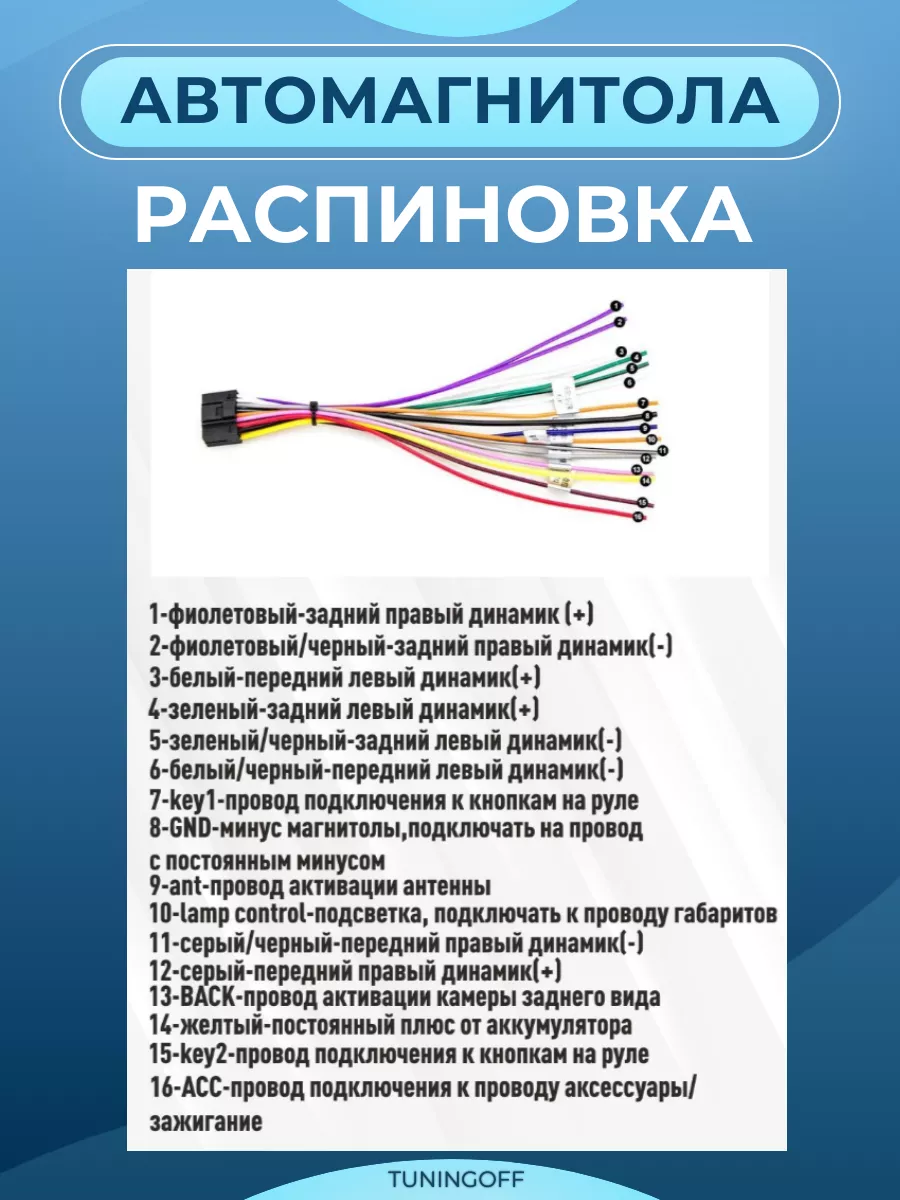 Разъемы автомагнитол и других мультимедийных устройств автомобиля