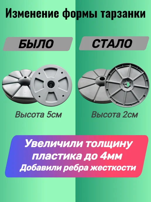 SportStenki Качели диск на канате тарзанка пластиковая, желтый, фото 5