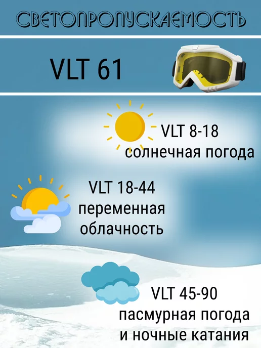 SolarSport Горнолыжные очки маска для сноуборда квадроцикла горных лыж, белый, фото 6