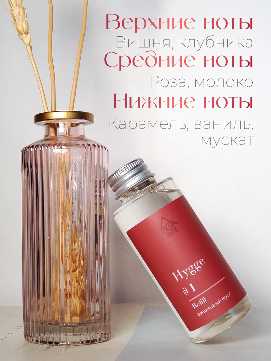 Диффузор для дома hygge наполнитель рефил ARIDA HOME 175298577 купить за  680 ₽ в интернет-магазине Wildberries