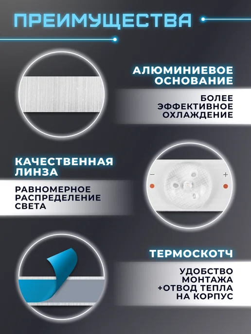 Fixiton Подсветка для телевизора Supra STV-LC32T900WL, STV-LC32440WL, вариант, фото 3