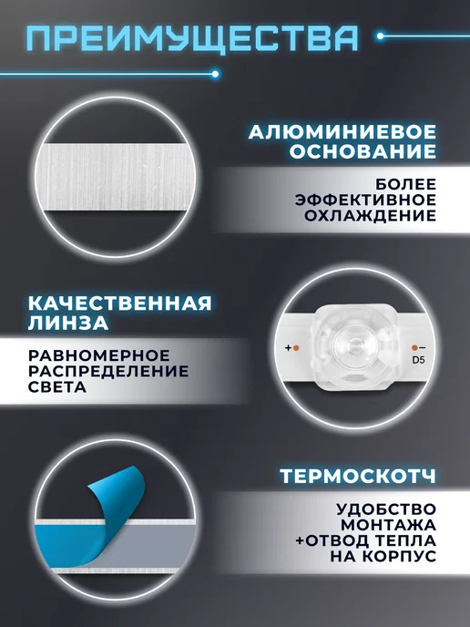 Fixiton Подсветка для телевизора Haier 50 Smart TV S5, вариант, фото 4