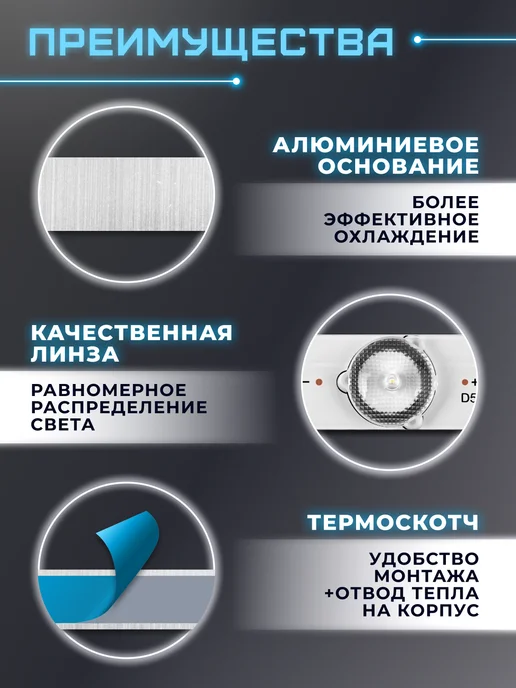 Fixiton Подсветка JL.D32061330-004AS-M для ТВ Thomson T32D16DH-01B, вариант, фото 3
