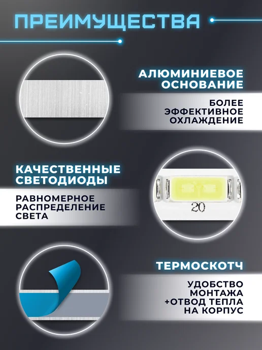 Fixiton Подсветка для ТВ Philips 32PFL4007T 60, 32PFL4268T 60, вариант, фото 3