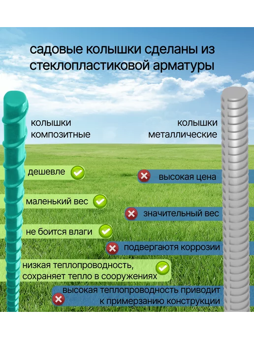 Полипласт Садовые опоры стеклопластиковые 50 штук, зеленый, фото 2