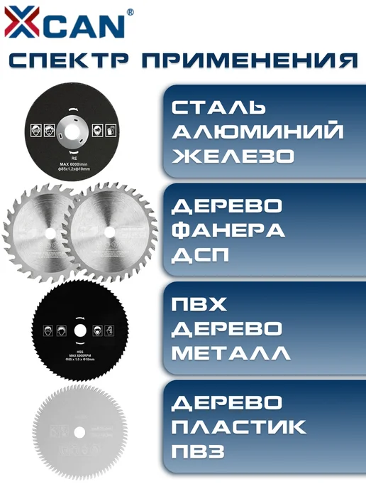 XCAN Набор пильных дисков TCT 85х10 мм для болгарки 5 шт, 5 шт, фото 8