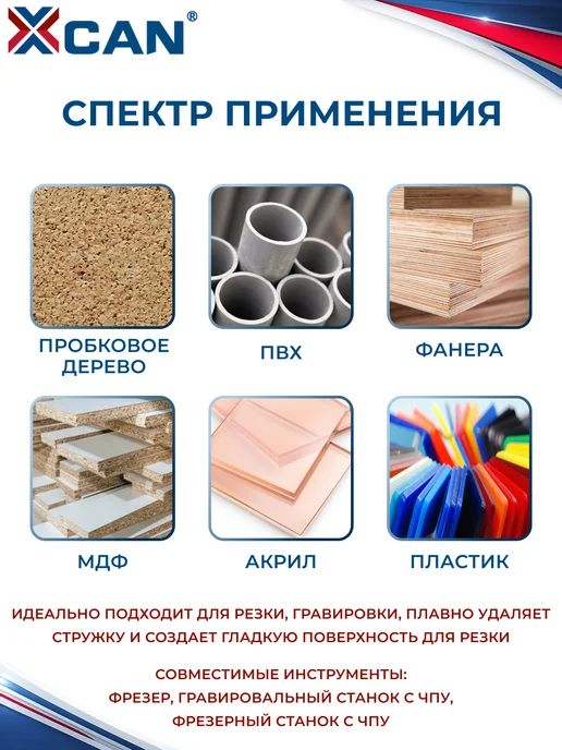 XCAN Фреза прямая по дереву двухзаходная 6х6х28х50мм, вариант, фото 4