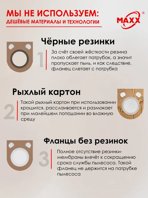 MAXX Мешки для пылесоса Makita VC2512L, VC3011L, 2512 л, 3011 л, фото 7