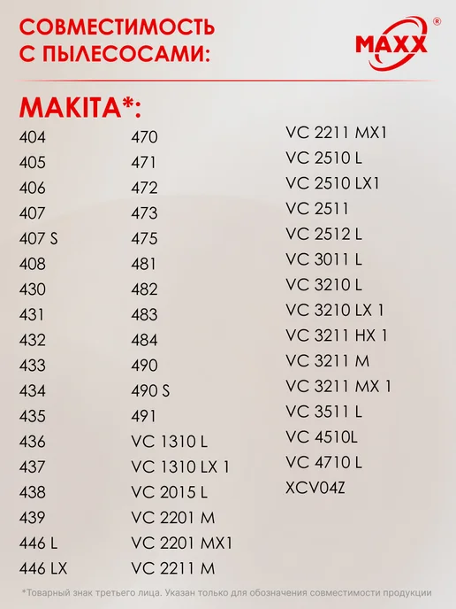 MAXX Мешки для пылесоса Makita VC2512L, VC3011L, 2512 л, 3011 л, фото 8