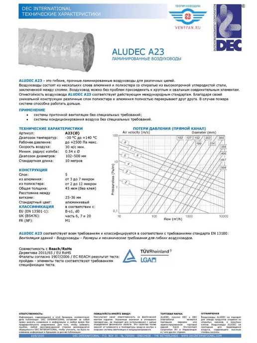 Dec International Гибкий алюминиевый воздуховод, D127mm x 10м DEC, 10 м, фото 7