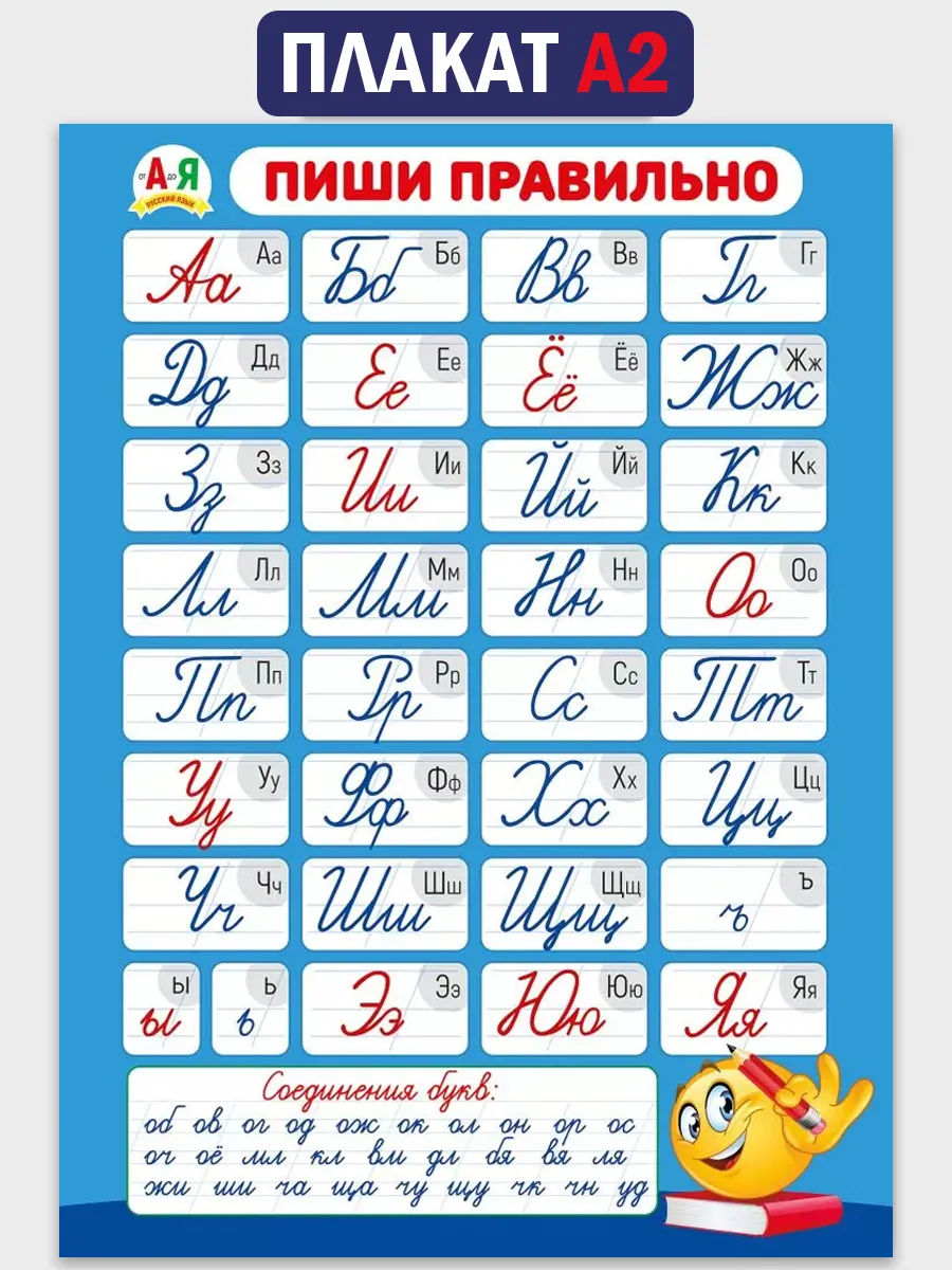 Обучающий плакат алфавит азбука русский язык