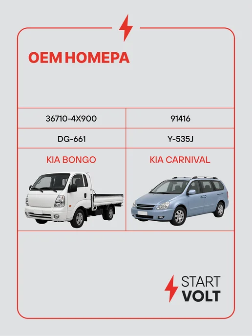 STARTVOLT Свеча накаливания для Kia Bongo Carnival, вариант, фото 2