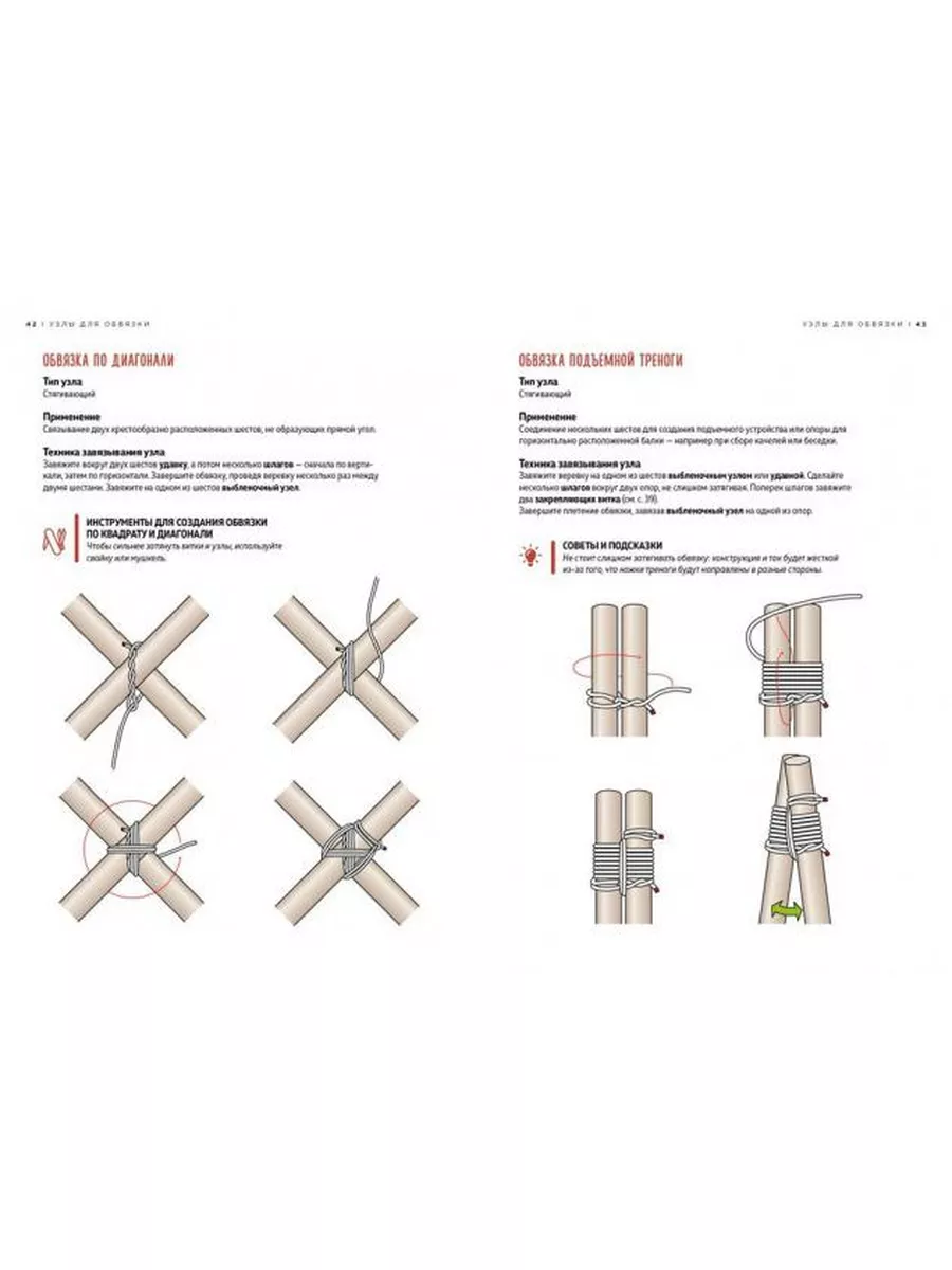 Большая книга узлов. 420 узлов, инструментов и техник пл... КоЛибри  175370959 купить за 1 270 ₽ в интернет-магазине Wildberries