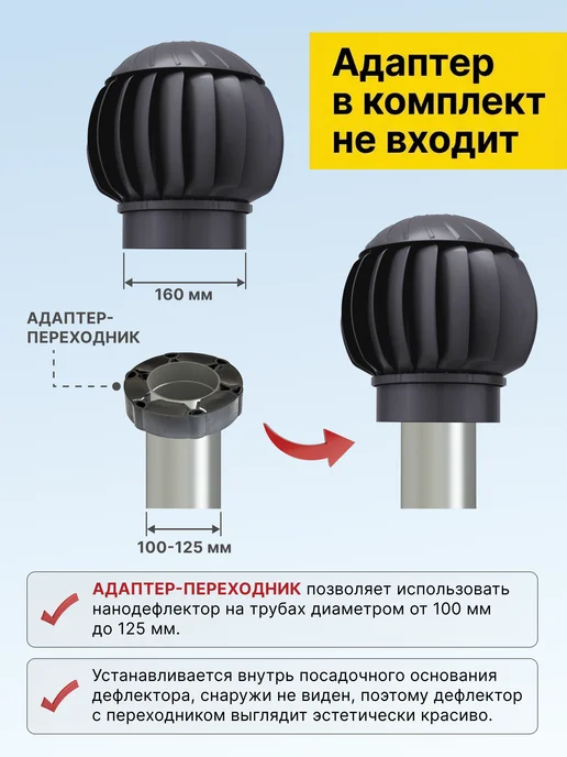 GERVENT Дефлектор для вентиляции, Нанодефлектор, ротационная вытяжка, серый, фото 2