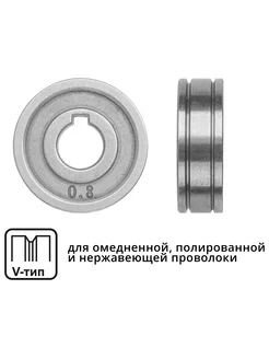 Ролик подающий для проволоки 0,6-0,8 мм V-тип SOLARIS-СОЛЯРИС 175438906 купить за 480 ₽ в интернет-магазине Wildberries