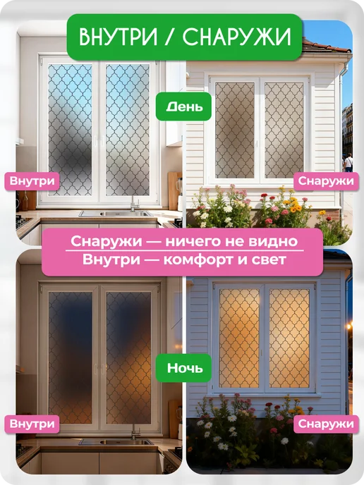 УютКонтент интерьерная самоклеящаяся пленка на окно стекло 75x150, 75x150, фото 2