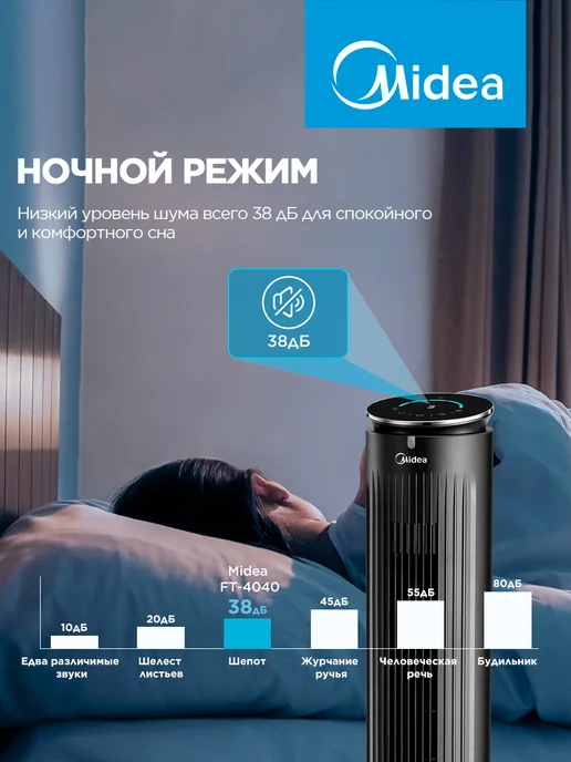 Midea Вентилятор колонный FT4040, пульт ДУ, сенсорное управление, черный, фото 3
