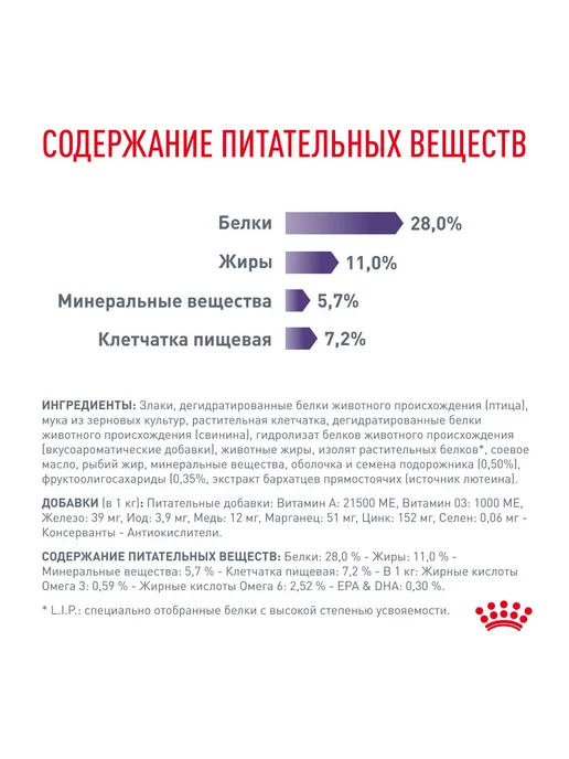 Сухой корм Royal canin для собак, средние, стерилизованные, 3,5 кг, фото 6
