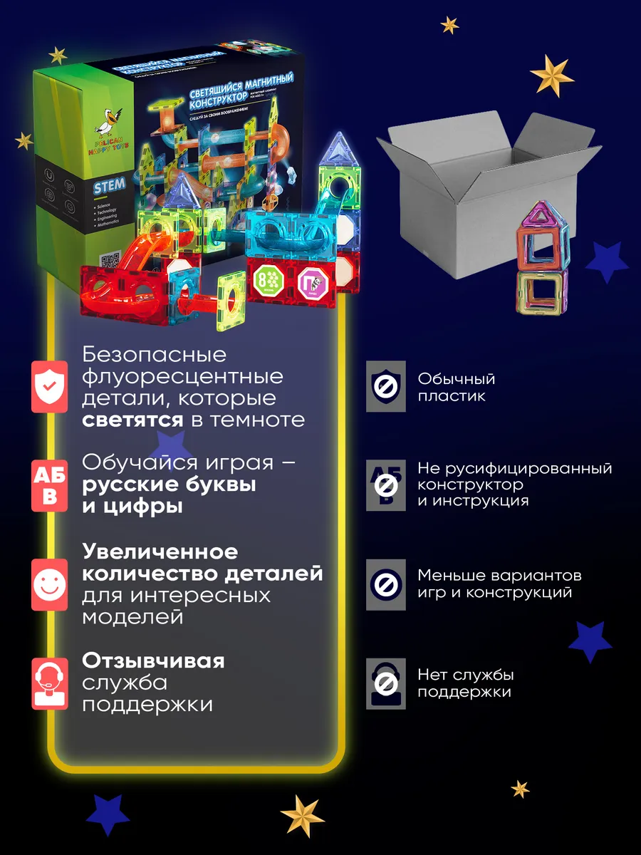 Магнитный конструктор светящийся Игрушки PELICAN HAPPY TOYS 175457877  купить за 2 081 ₽ в интернет-магазине Wildberries