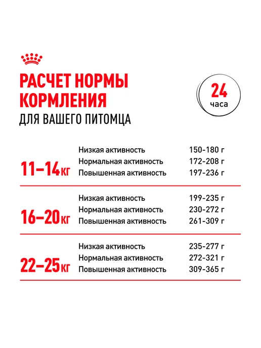 Сухой корм Royal canin для собак, взрослые, средние, 3 кг, фото 8