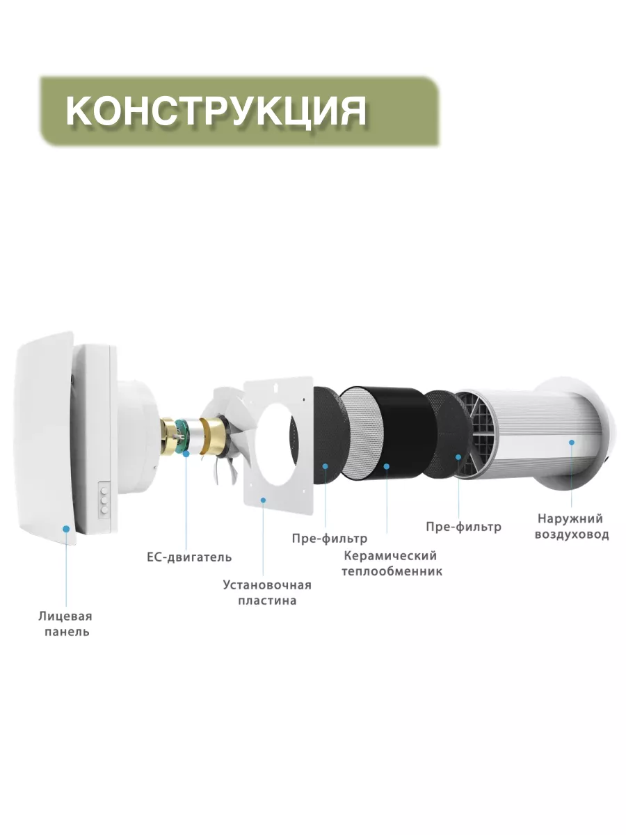 Рекуператор воздуха VT501 Wi-Fi Vents 175465135 купить за 38 070 ₽ в  интернет-магазине Wildberries