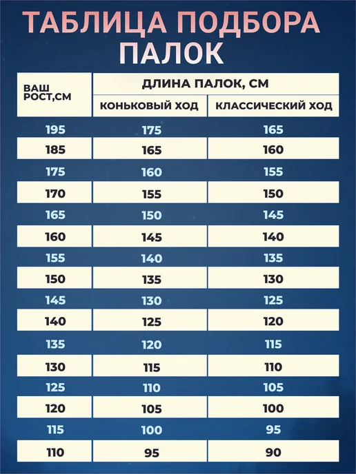 STC Лыжные палки X-Race Carbon 100% углеволокно для беговых лыж, вариант, фото 6