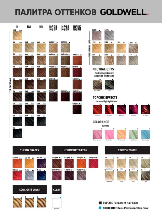 goldwell Тонирующая крем-краска для волос Colorance 10BS 60 мл, 60 мл, фото 7