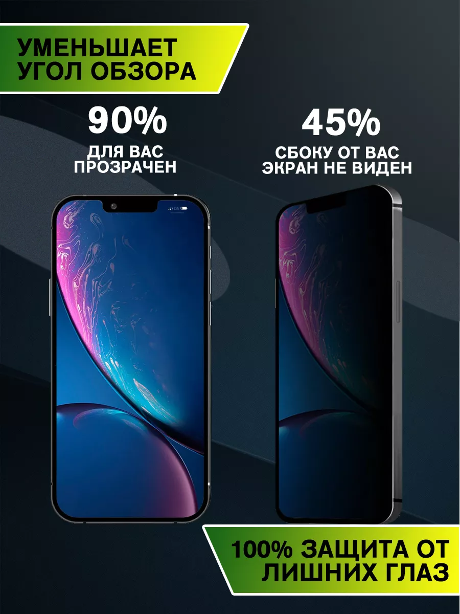 Защитное стекло на iPhone 13 mini антишпион smartWOW 175491634 купить за  402 ₽ в интернет-магазине Wildberries