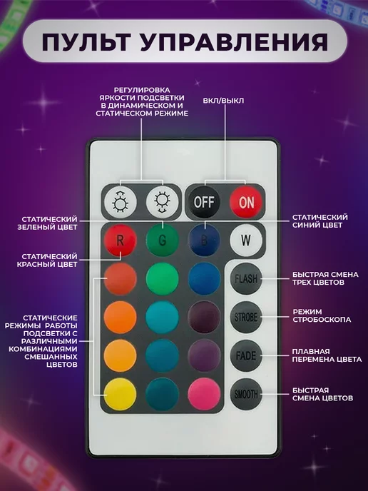 Nice One Светодиодная лента RGB с пультом для уюта 5м, 5 м, фото 5