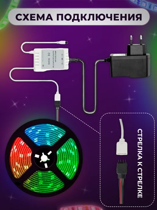 Nice One Светодиодная лента RGB с пультом для уюта 5м, 5 м, фото 6