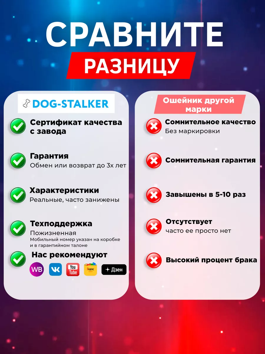 Электронный ошейник FS-250 + бонус DOG-STALKER 175569192 купить за 9 881 ₽  в интернет-магазине Wildberries