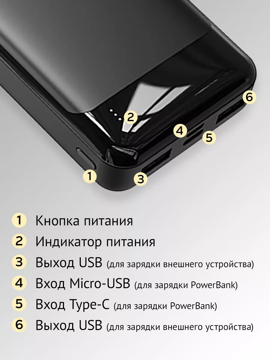 Повербанк пауэрбанк мини для телефона iPhone Power bank Zensence 175579068  купить за 1 305 ₽ в интернет-магазине Wildberries