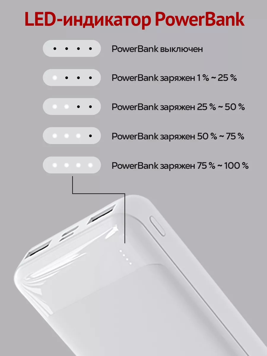 Zensence Повербанк пауэрбанк мини для телефона iPhone Power bank