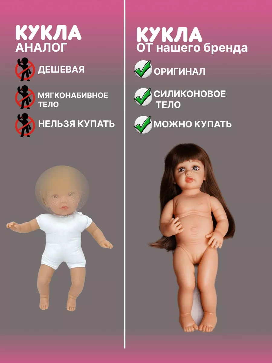 Кукла Reborn.Подарок для девочки. Пупс. Детские игрушки Кукла реборн  игрушки для девочек 175595344 купить в интернет-магазине Wildberries