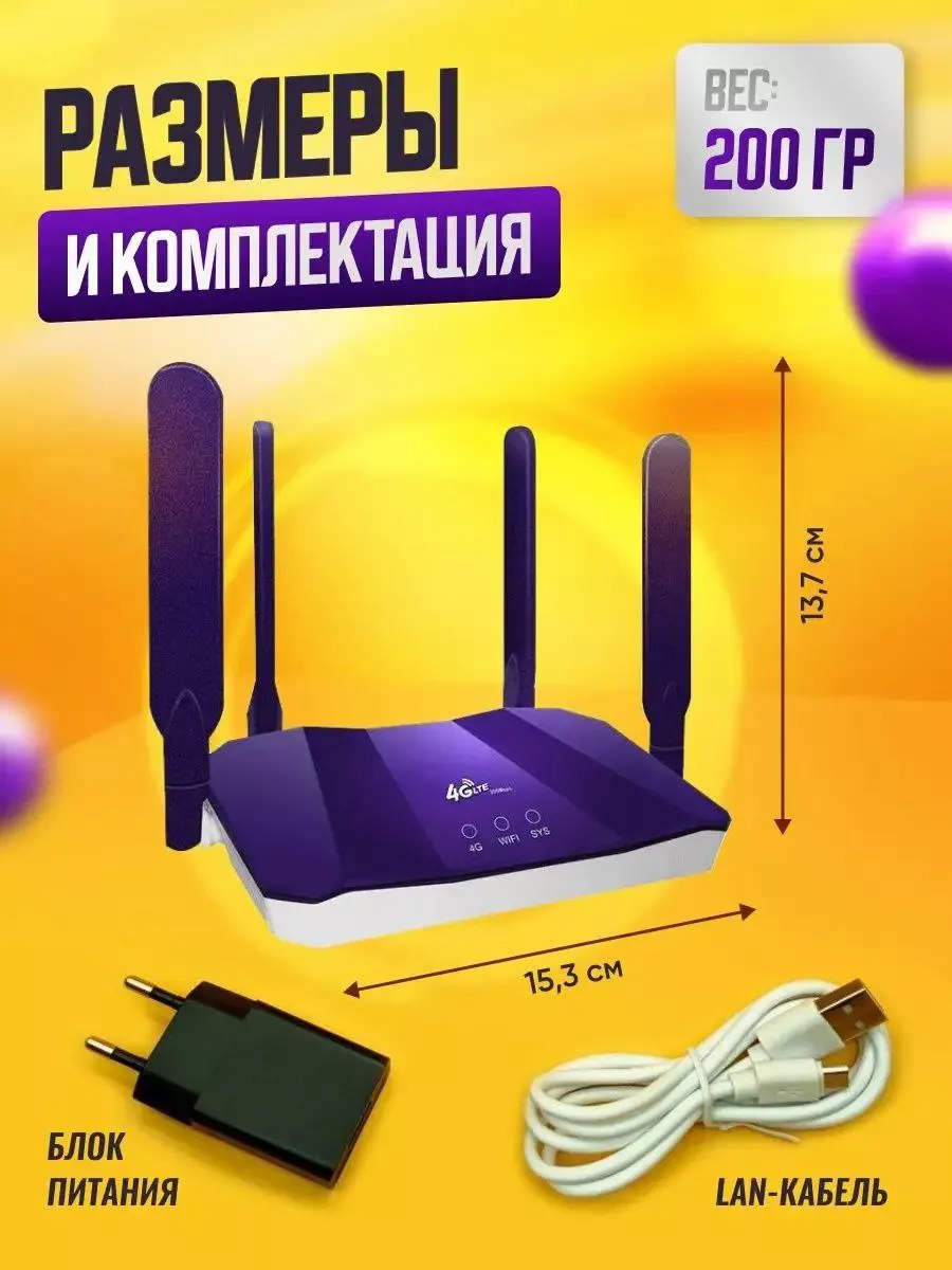 Wi-fi Роутер 4g с поддержкой сим карты RU-Shop 175619796 купить за 2 152 ₽  в интернет-магазине Wildberries