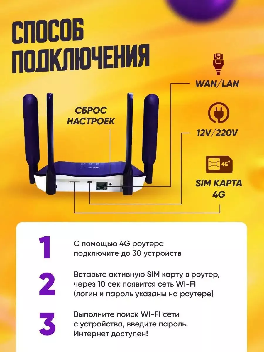 Wi-fi Роутер 4g с поддержкой сим карты RU-Shop 175619796 купить за 2 152 ₽  в интернет-магазине Wildberries