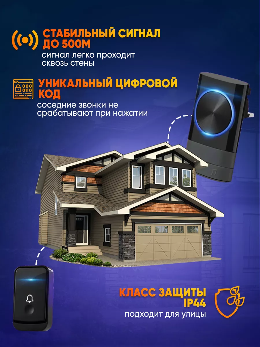 Звонок беспроводной дверной в розетку для дома и квартиры ConnecticPro  175648048 купить в интернет-магазине Wildberries