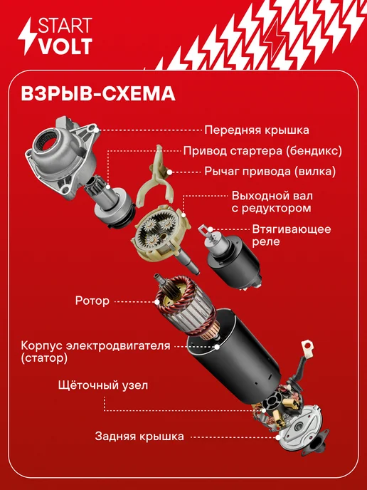 STARTVOLT Реле втягивающее стартера ГАЗ УАЗ ЗМЗ 406 409, вариант, фото 4