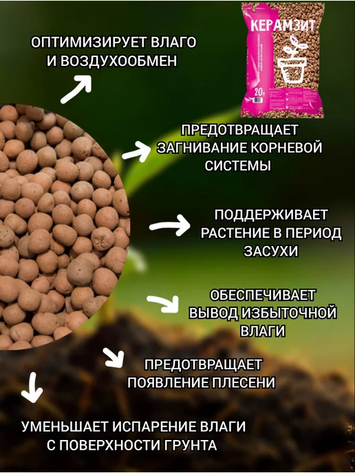 Долина Плодородия Набор, для посадки цветов, Дренаж керамзит и вермикулит, вариант, фото 6