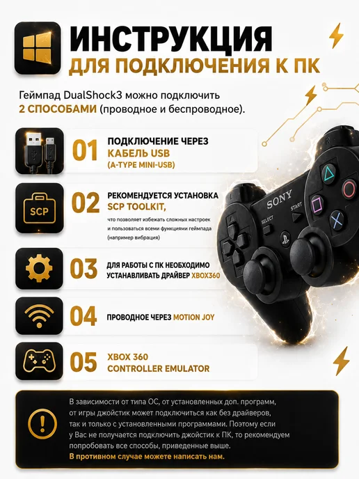 Playstation Беспроводной геймпад, Джойстик Dualshock для игр, черный, фото 2