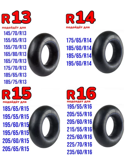 камера-R16 автомобильная камера R16 для тюбинга чехол 115-130см, вариант, фото 2