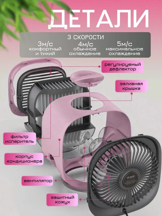 SALE24 Портативный кондиционер воздуха Air Cooler, розовый, фото 5