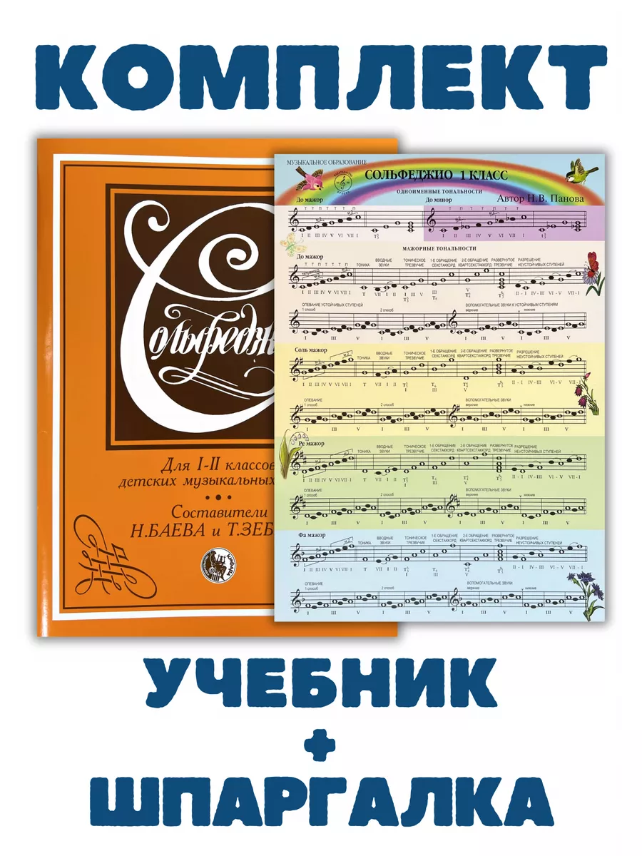 Пособие по сольфеджио 1 класс. Сольфеджио 1 класс баева зебряк. баева сольфеджио 1-2 класс. баева зебряк сольфеджио 1-2 класс. шпаргалки по сольфеджио 1 класс.