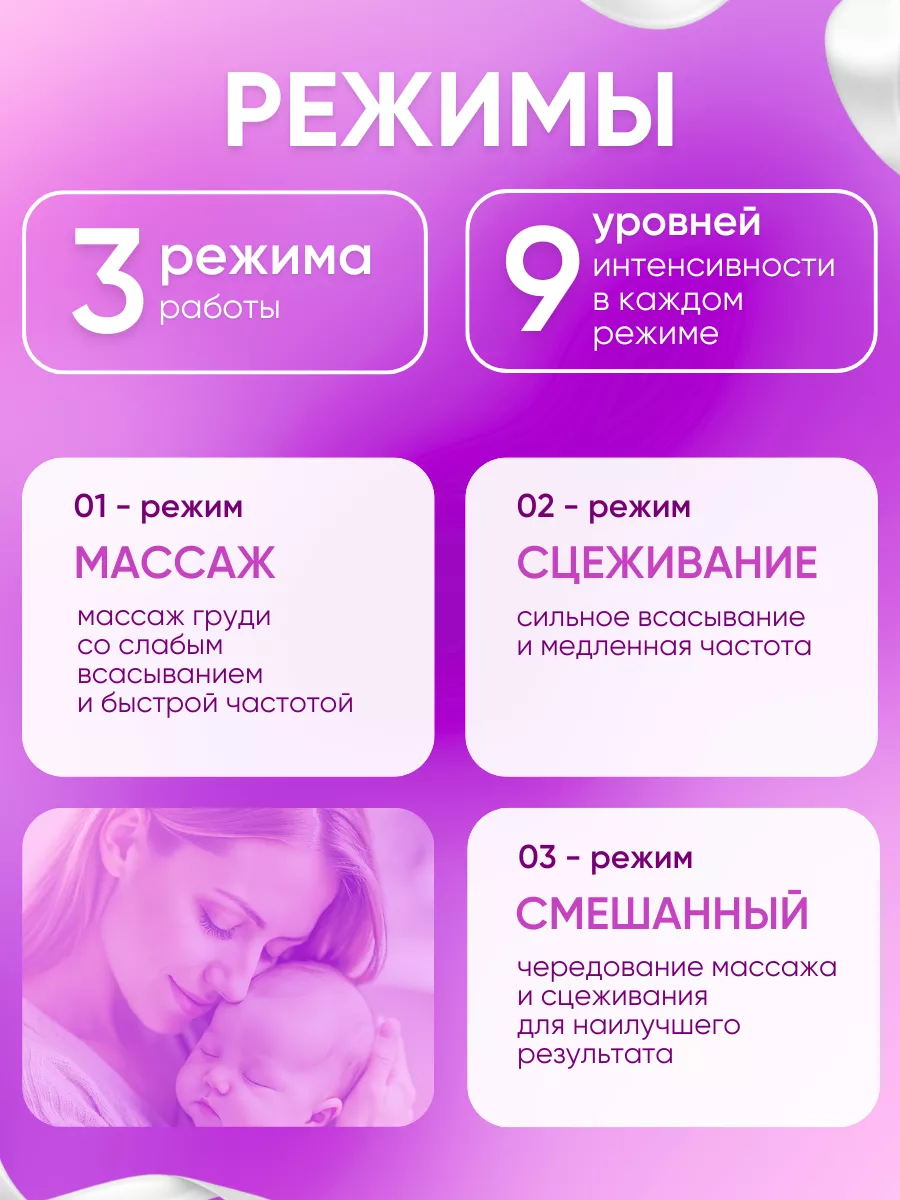 HomeBiz Молокоотсос электрический