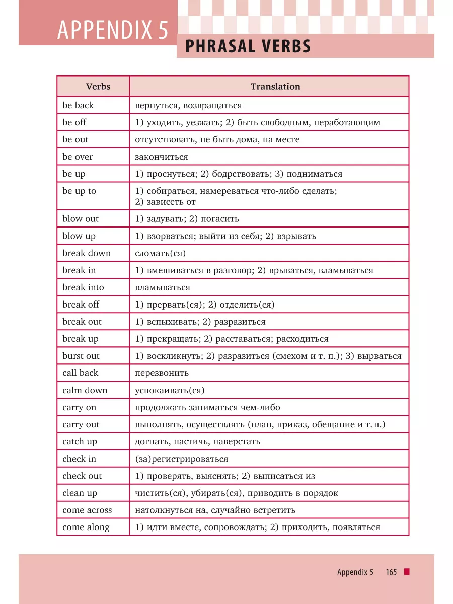 ОГЭ 2024.Тренажер к устной части. Drill for Exam. Английский Издательство  Титул 175738706 купить за 705 ₽ в интернет-магазине Wildberries